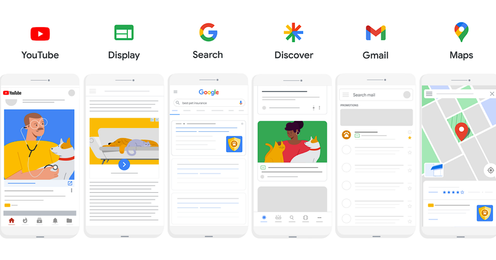 performance - Uprise Digital