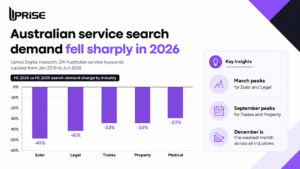 demand - Uprise Digital